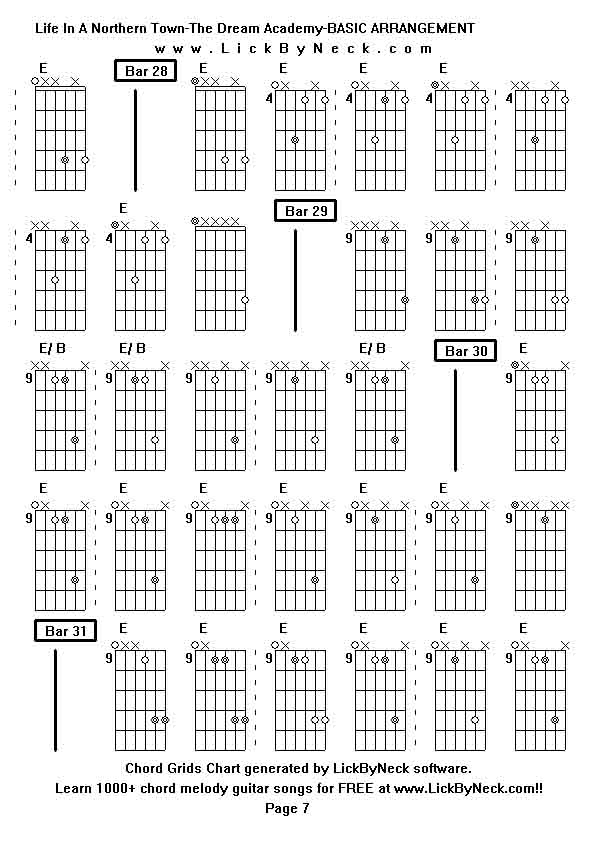 Chord Grids Chart of chord melody fingerstyle guitar song-Life In A Northern Town-The Dream Academy-BASIC ARRANGEMENT,generated by LickByNeck software.